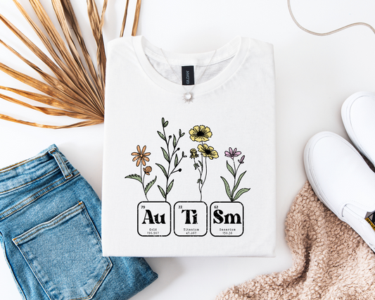Au Ti Sm